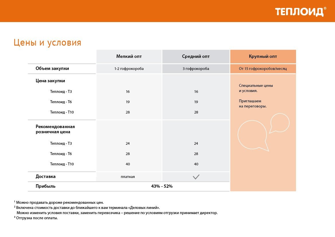 Прайс-лист в коммерческом предложении